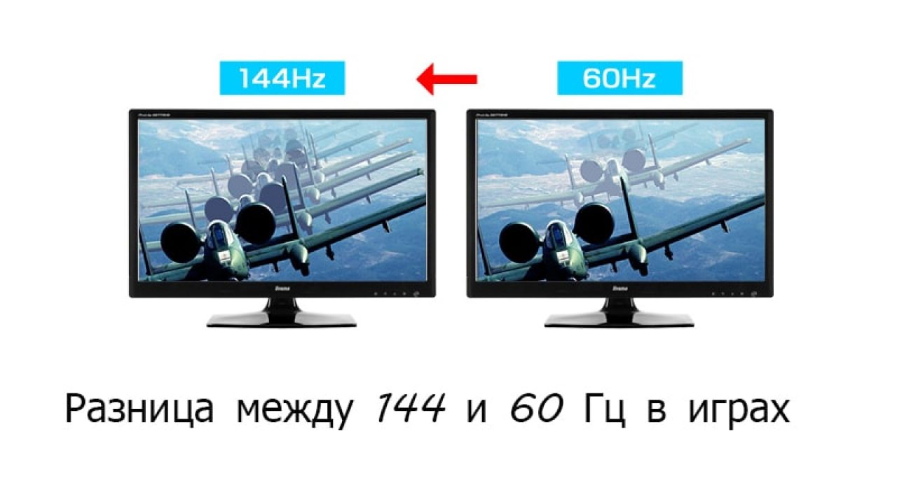 Частота обновления экрана 120. Монитор 60 Герц и 144 Герц. Сравнение 60 Герц и 144 Герц. 144 Гц и 60 Герц разница. Экран 60 Герц и 120 Герц.