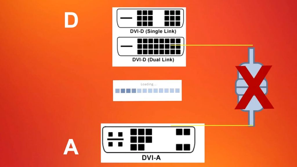 Разъемы dvi совместимость