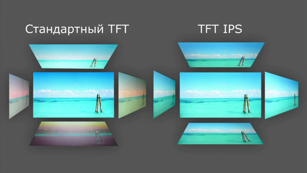 Установка tft дисплея на samsung